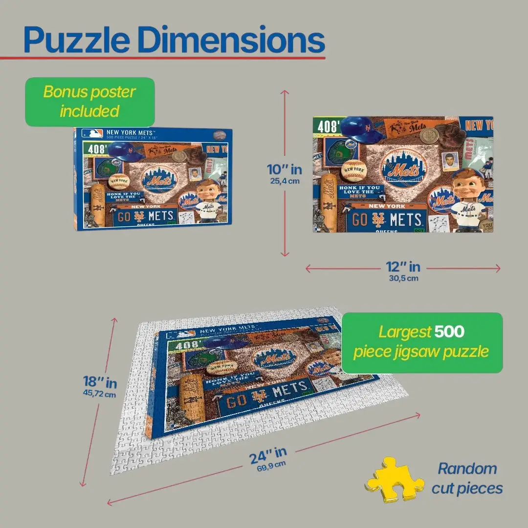 New York Mets 500 Piece Jigsaw Puzzle - Image 2